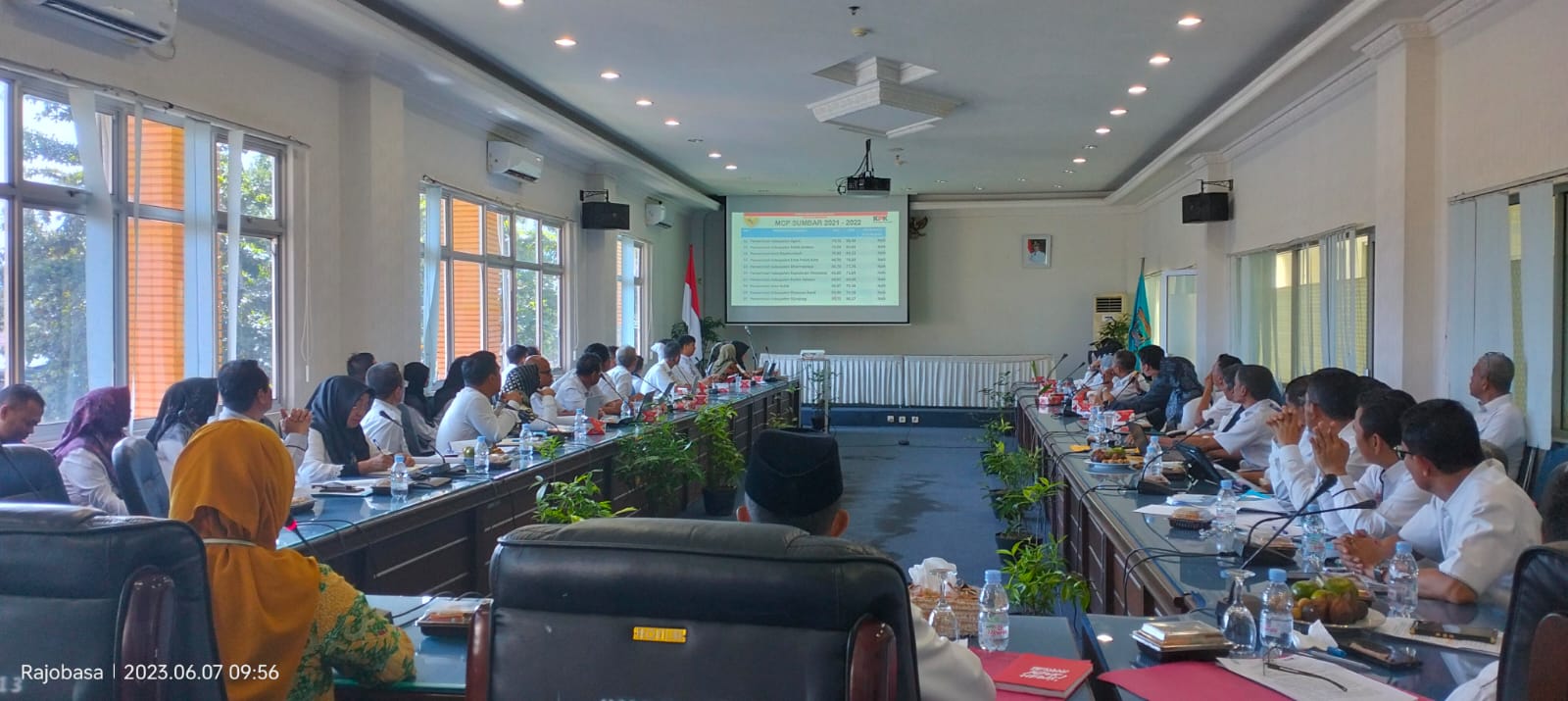 Pemkab Pasbar Bersama KPK Gelar Rakor Program Pencegahan Korupsi Terintegrasi Tahun 2023